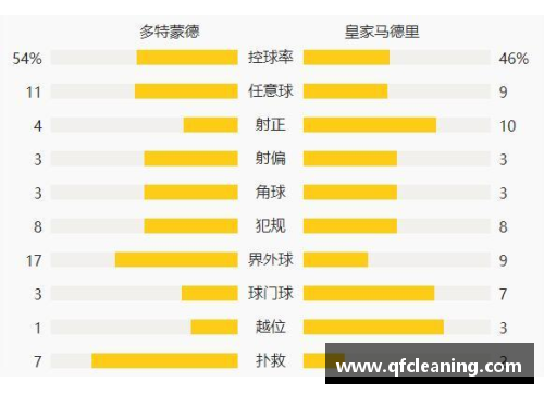 JN江南体育官方网站多特客场逼平慕尼黑1860，稳居积分榜前列，剑指冠军 - 副本