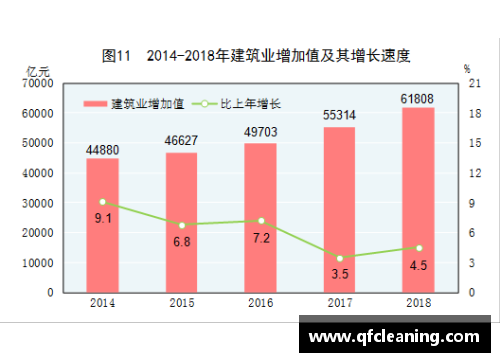 JN江南体育官方网站2018年国民经济和社会发展的新篇章 - 副本 (2)