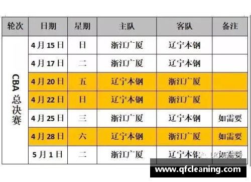 JN江南体育官方网站CBA总决赛时间表揭秘：广东与新疆将在4月20日上演对决 - 副本 - 副本